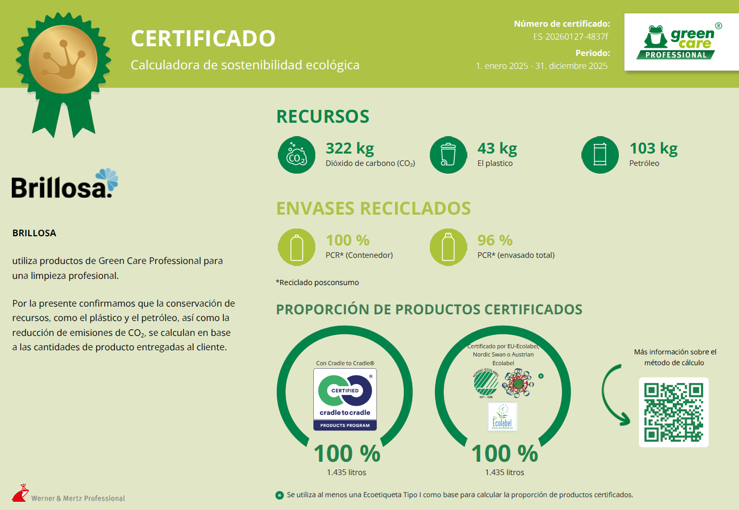 El producto de limpieza ecológico profesional garantiza el uso responsable para el medio ambiente